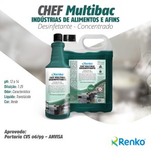 ChefMultibac-DesinfetantePU-Post-1_2